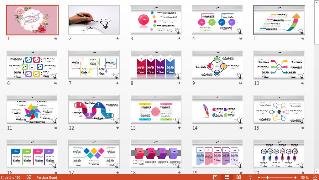 جدیدترین قالب پاورپوینت حرفه ای ایده