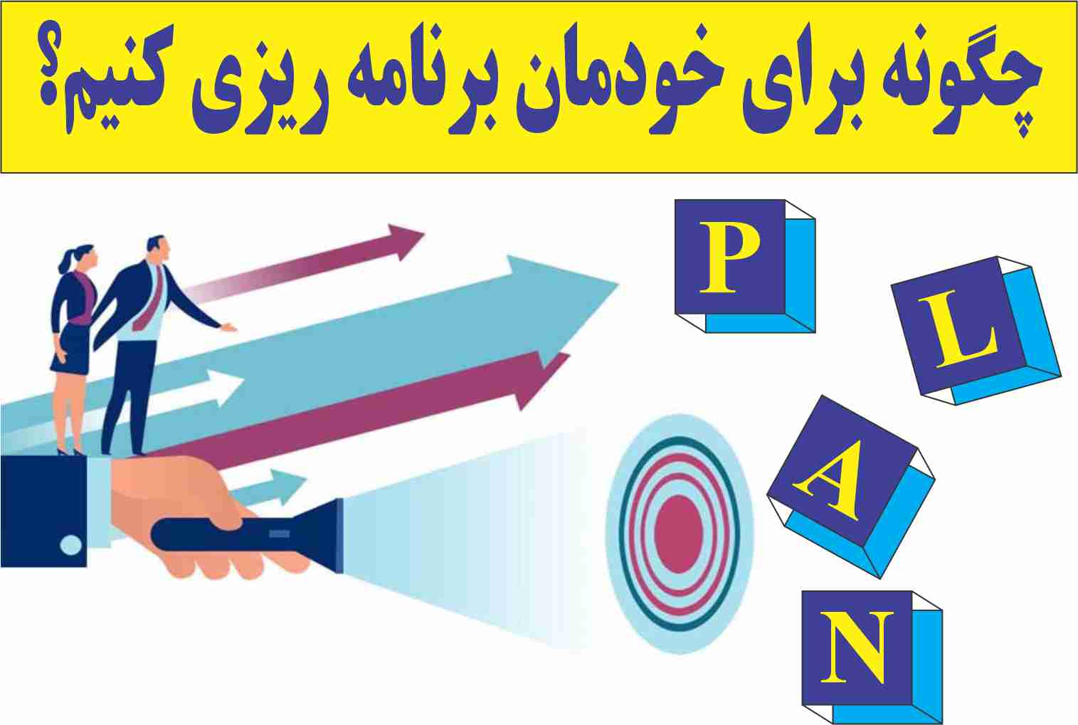 چگونه برای خودمان برنامه ریزی کنیم؟